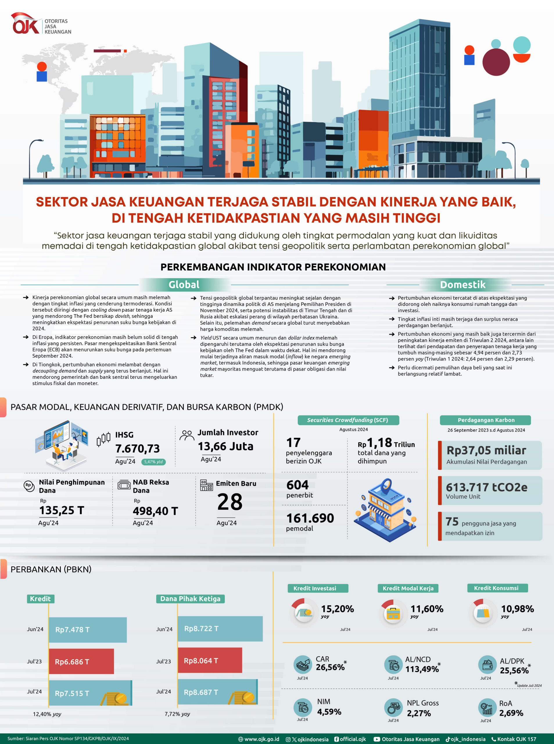 RDKB Agustus 2024-01(1)