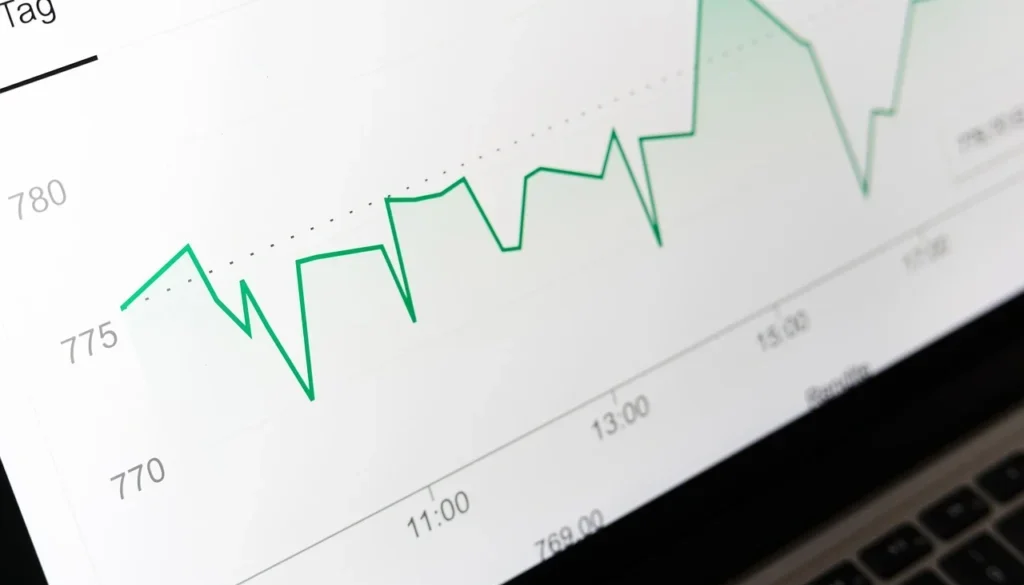 Pelajari tentang pasar saham dan indeks saham.