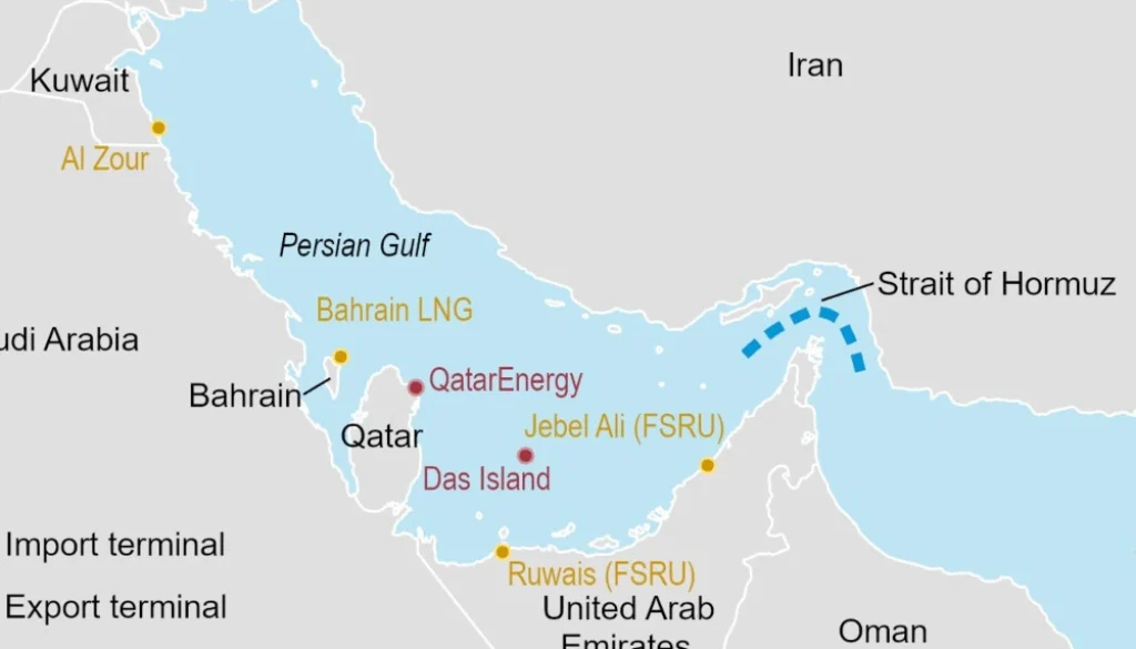 Selat Hormuz jadi jalur vital energi dunia. Sekitar 20% minyak global melintas, menjadikannya chokepoint strategis yang berpengaruh pada ekonomi global.