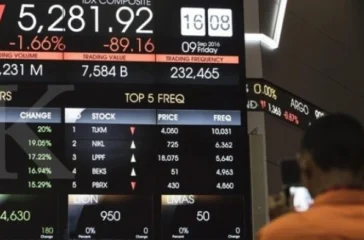 Dana Asing Kabur Rp75 Triliun, Bursa RI Terancam Turun Kasta