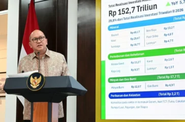 Investasi Hilirisasi Tembus Rp300,1 Triliun, Bauksit Geser Dominasi Nikel