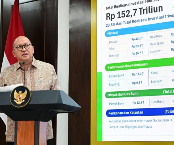 Rosan melaporkan investasi RI semester I 2026 mencapai Rp1.010,6 triliun atau 49,5% target tahunan, dengan serapan tenaga kerja hampir 1,45 juta orang.